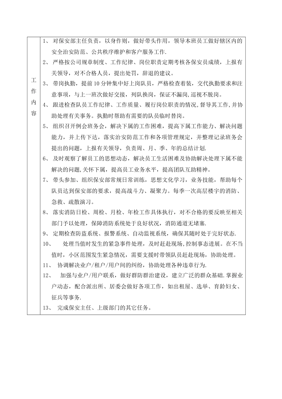 保安部领班岗位工作说明书-_第3页