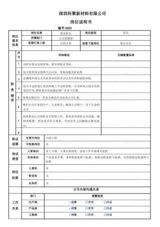 保安队长岗位说明书模板