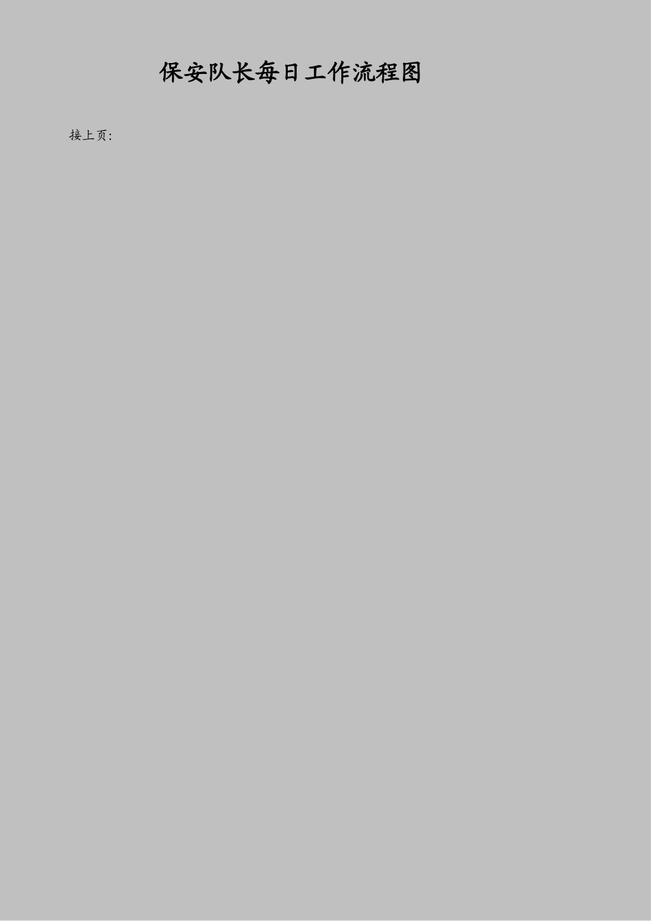 保安队长每日工作流程表_第2页