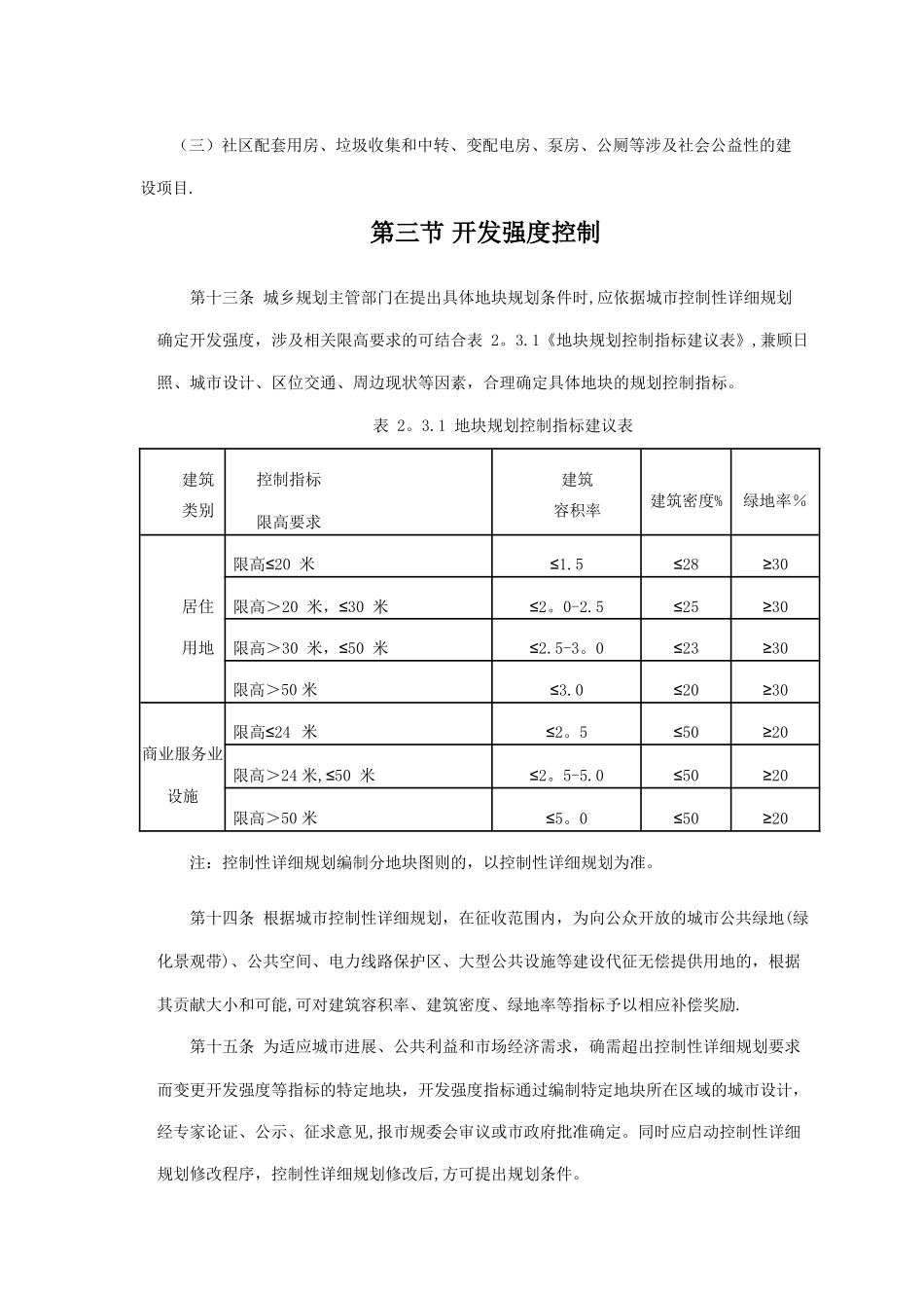 保定市城乡规划管理技术规定2025.3.5_第3页