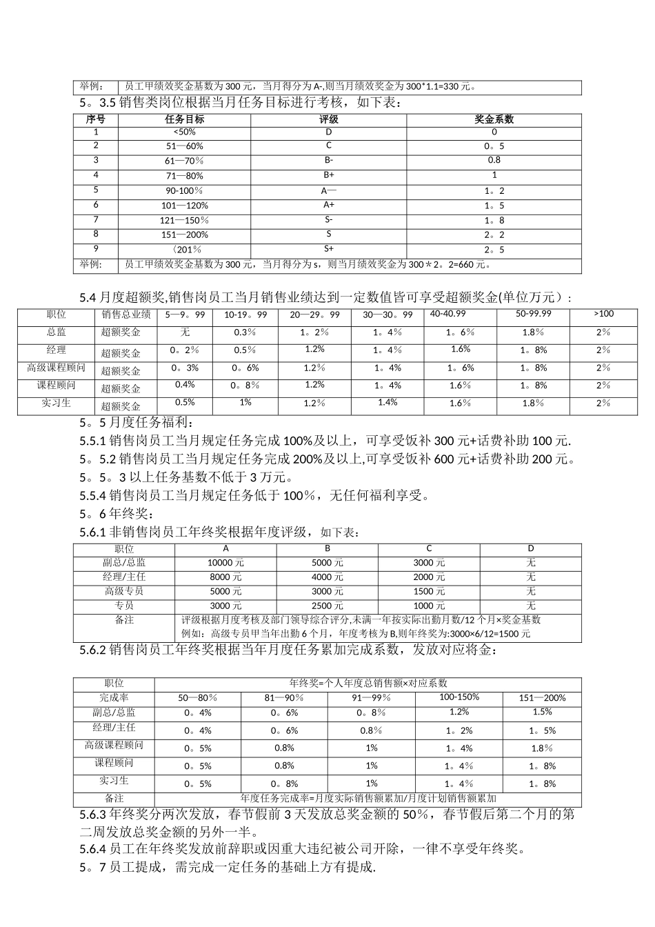 保定营销中心薪资管理规定_第3页