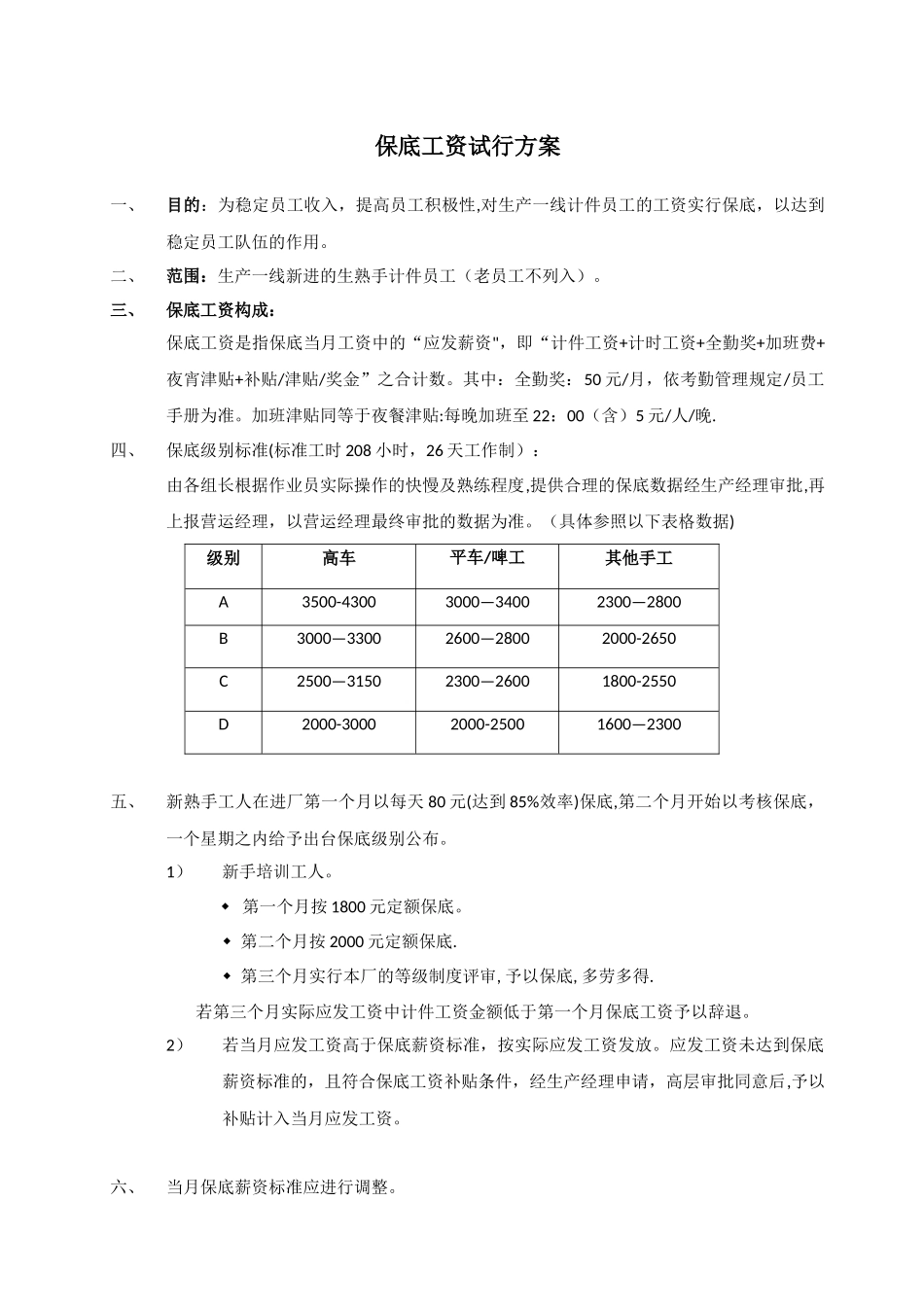 保底工资试行方案_第1页