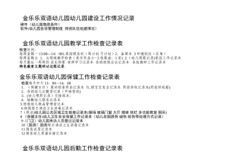 保教工作检查记录表