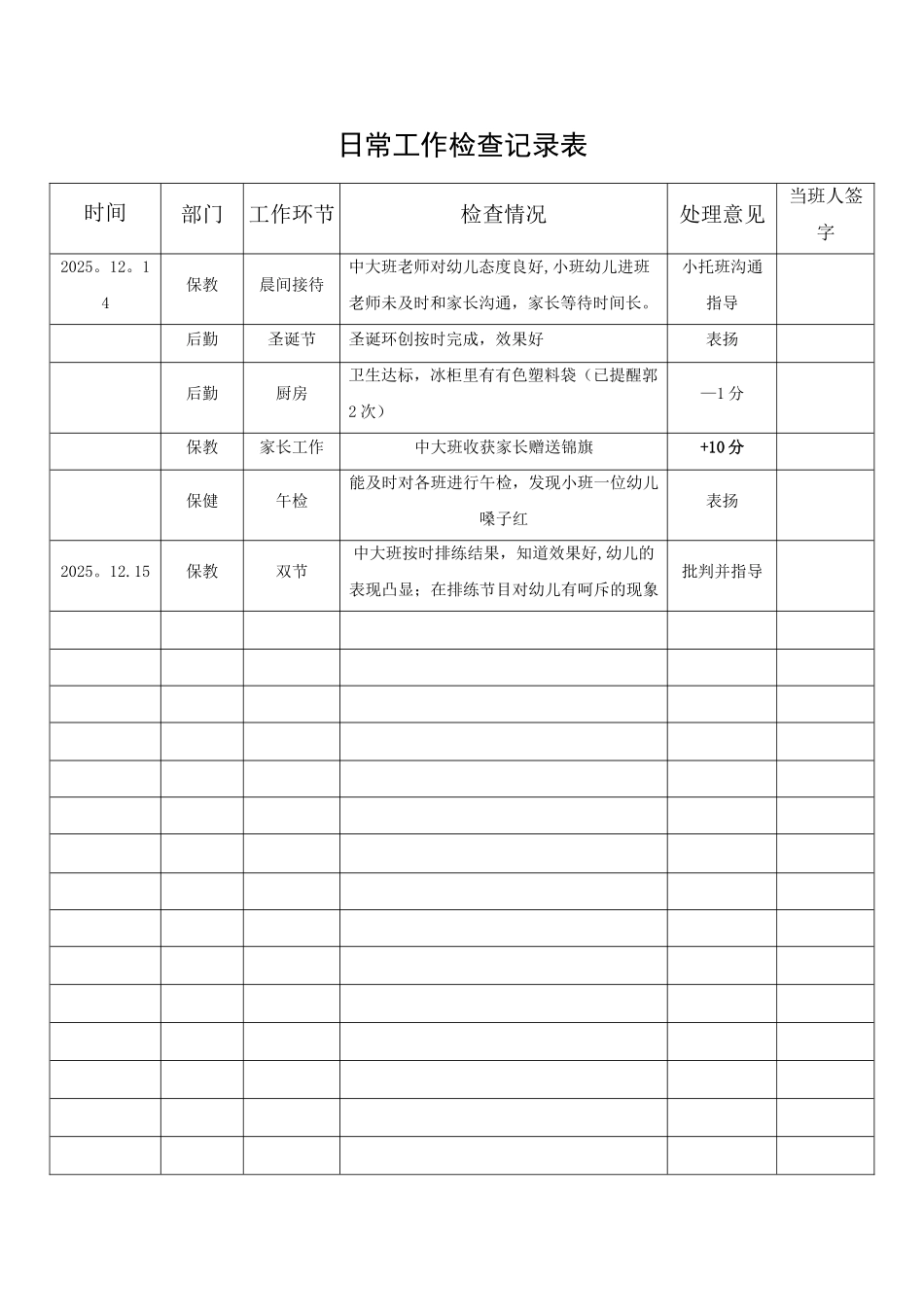 保教日常检查记录表_第1页