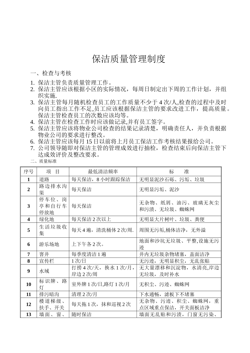 保洁主管岗位职责要点_第3页