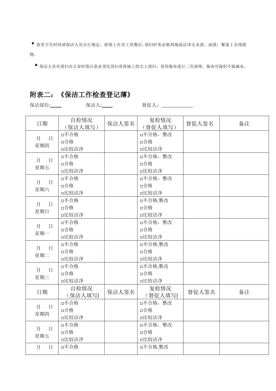 保洁人员岗位责任制_第3页