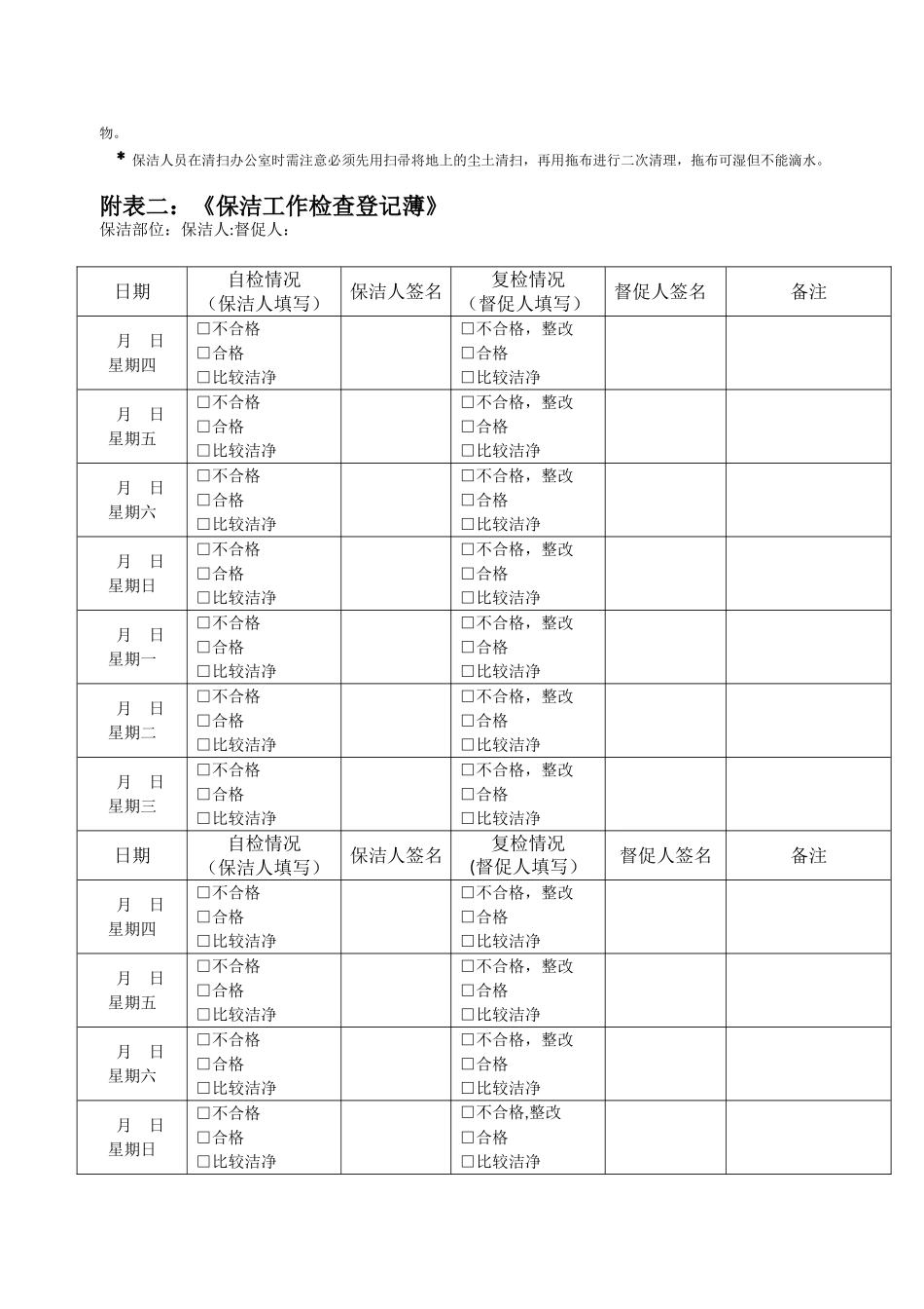 保洁人员岗位责任制_第3页