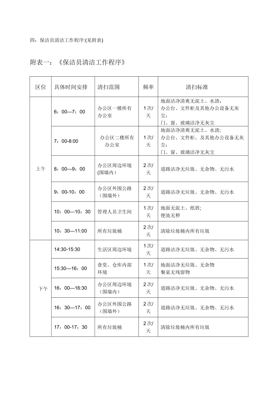 保洁人员岗位责任制-_第2页
