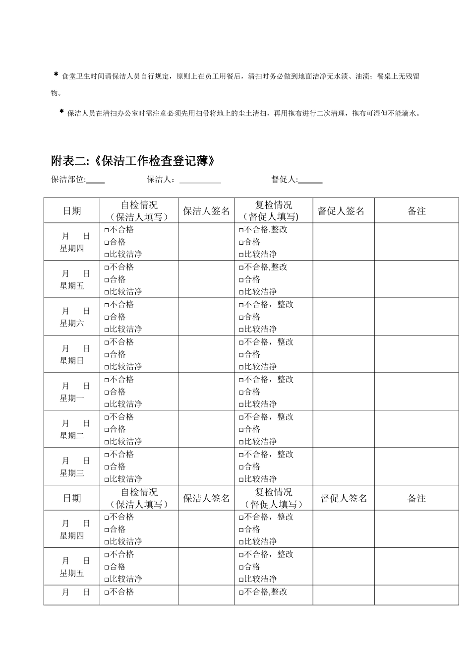 保洁人员岗位责任制-_第3页