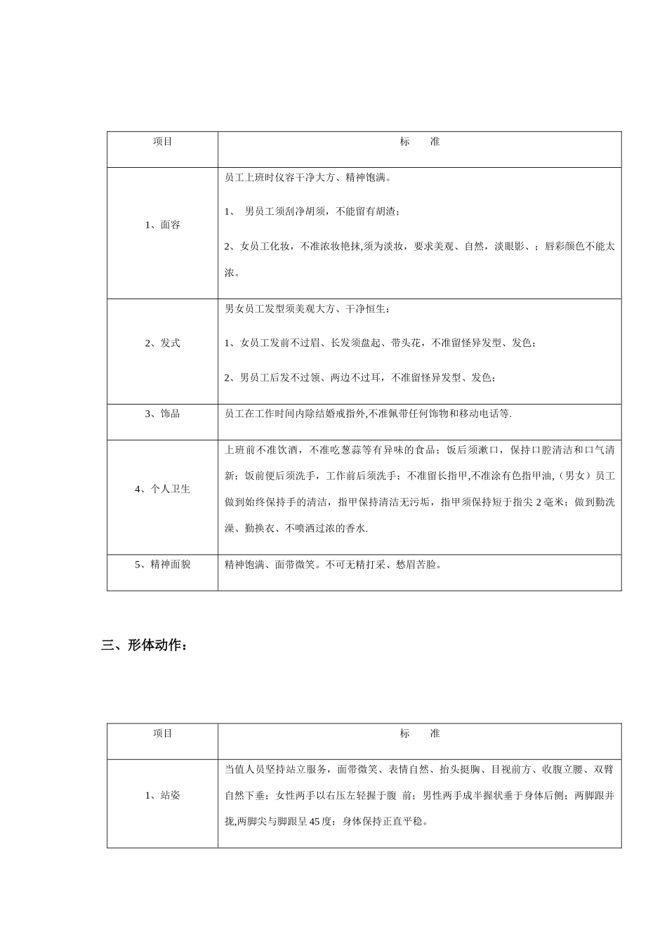 保洁员仪容仪表培训资料_第3页