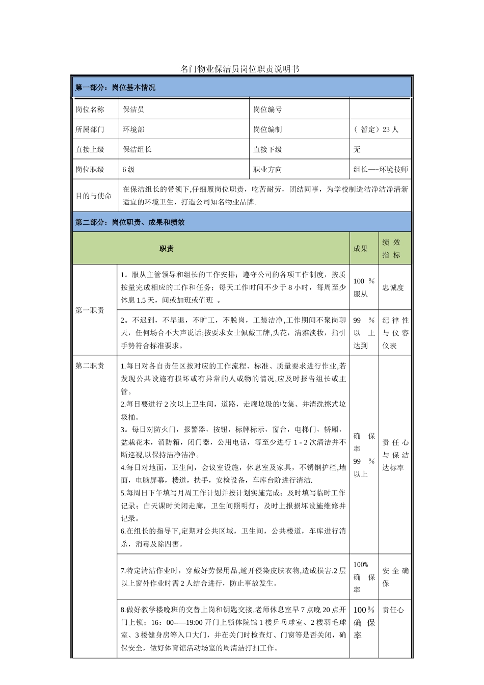 保洁员岗位职责说明书_第1页