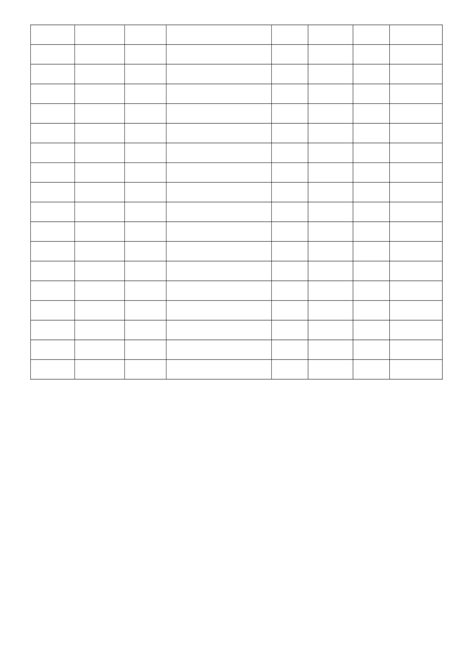 保洁员工作绩效考核标准及细则_第3页