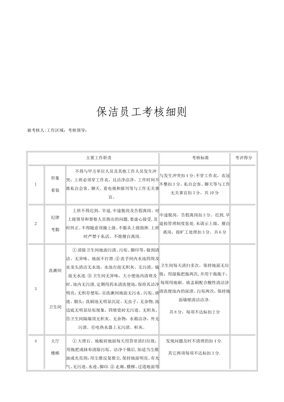 保洁员工考核细则_第3页