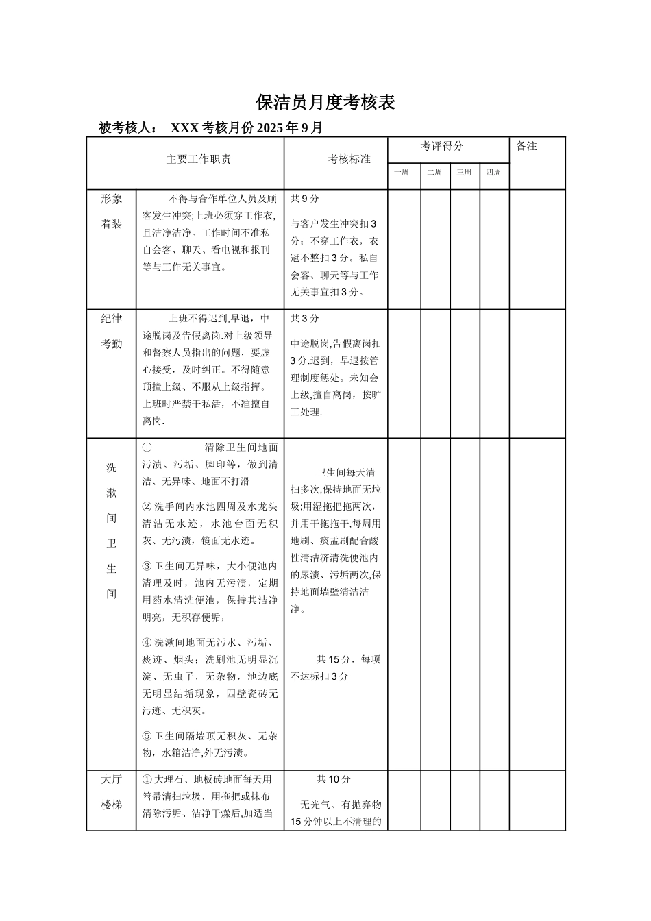 保洁员月度考核表_第1页