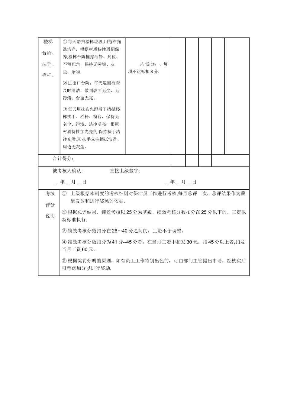 保洁员月度考核表_第3页