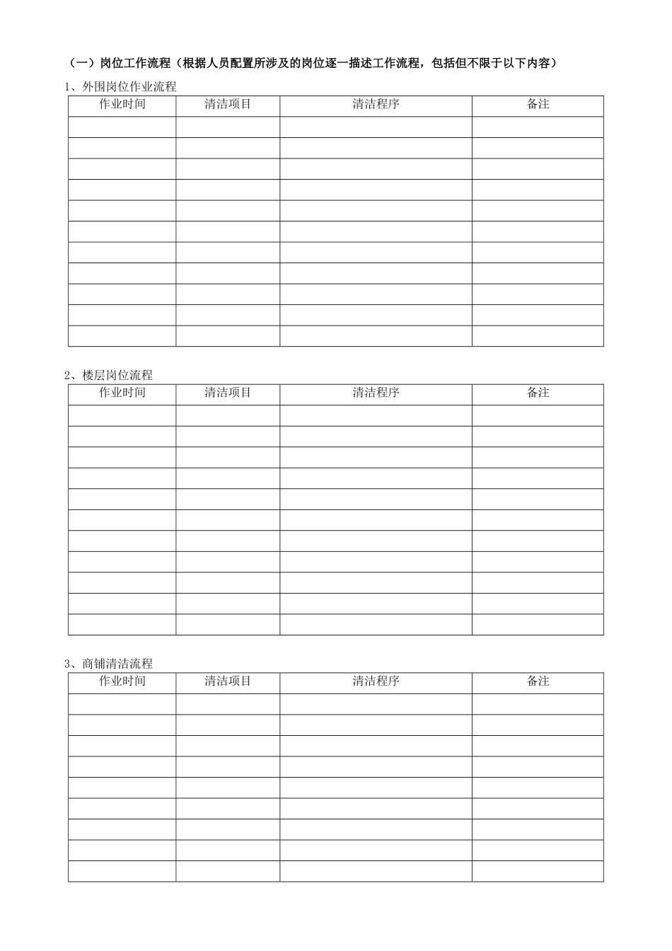 保洁外包服务方案模板_第2页