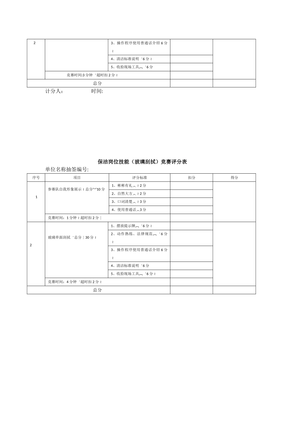 保洁岗位技能比赛方案_第3页