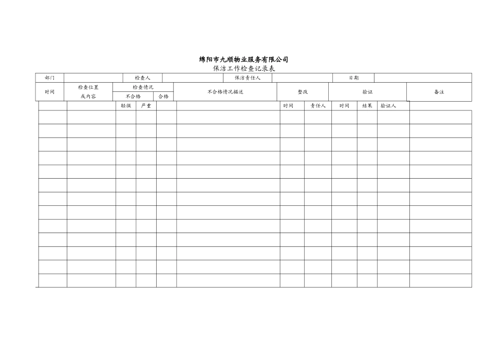 保洁工作检查记录表_第1页