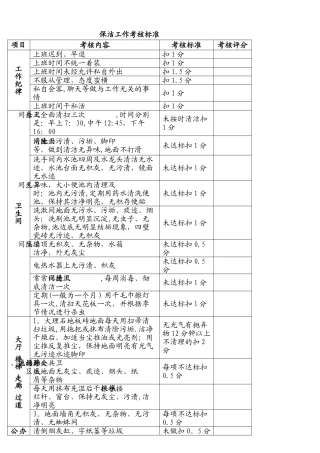 保洁工作考核标准
