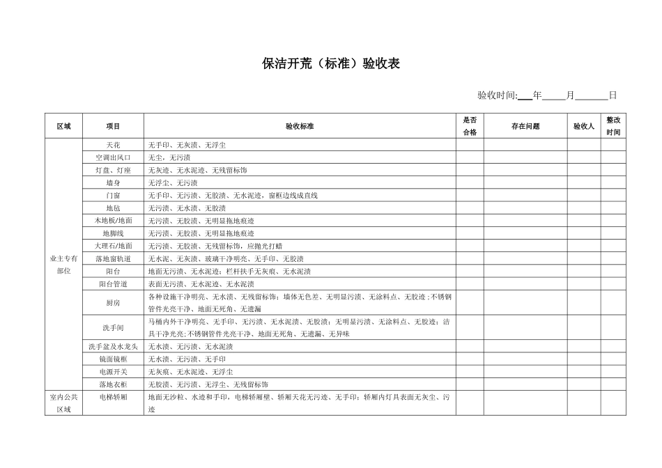 保洁开荒验收表_第1页