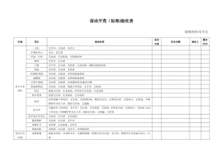 保洁开荒验收表