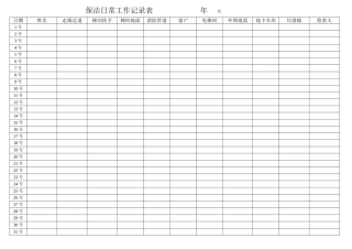 保洁日常工作记录表