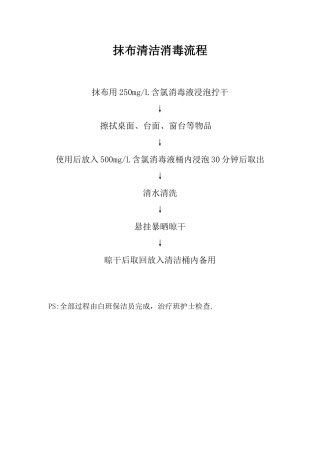保洁抹布清洁消毒流程