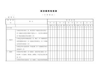 保洁服务检查表54895