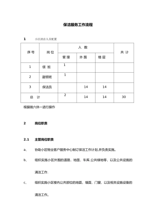 保洁服务工作流程29268