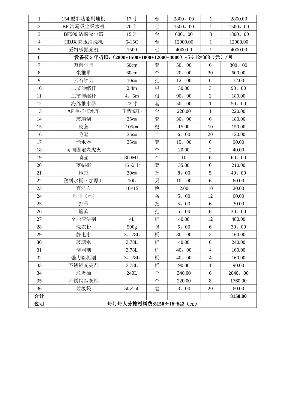 保洁材料预算表_第3页