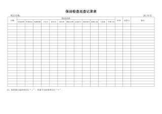 保洁检查巡查记录表
