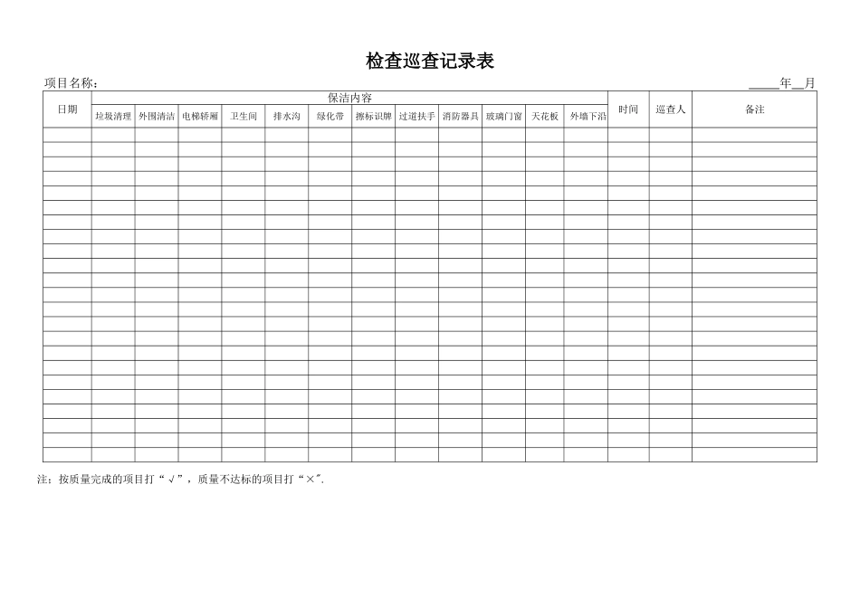 保洁检查巡查记录表55875_第1页