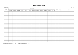 保洁检查巡查记录表55875