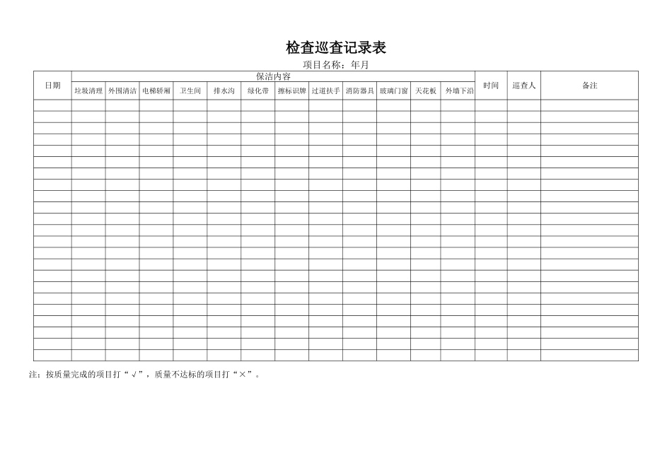 保洁检查巡查记录表89224_第1页