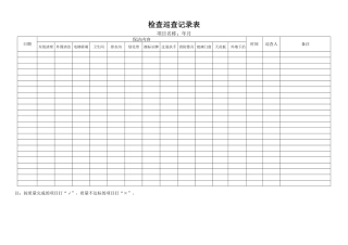保洁检查巡查记录表89224