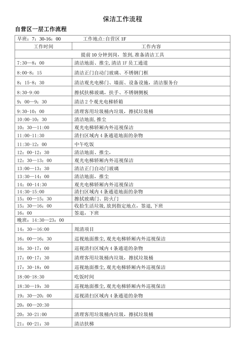 保洁每日工作流程_第1页