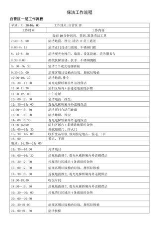 保洁每日工作流程