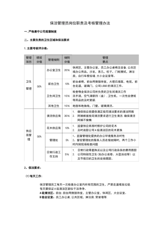保洁管理员岗位职责及考核管理办法
