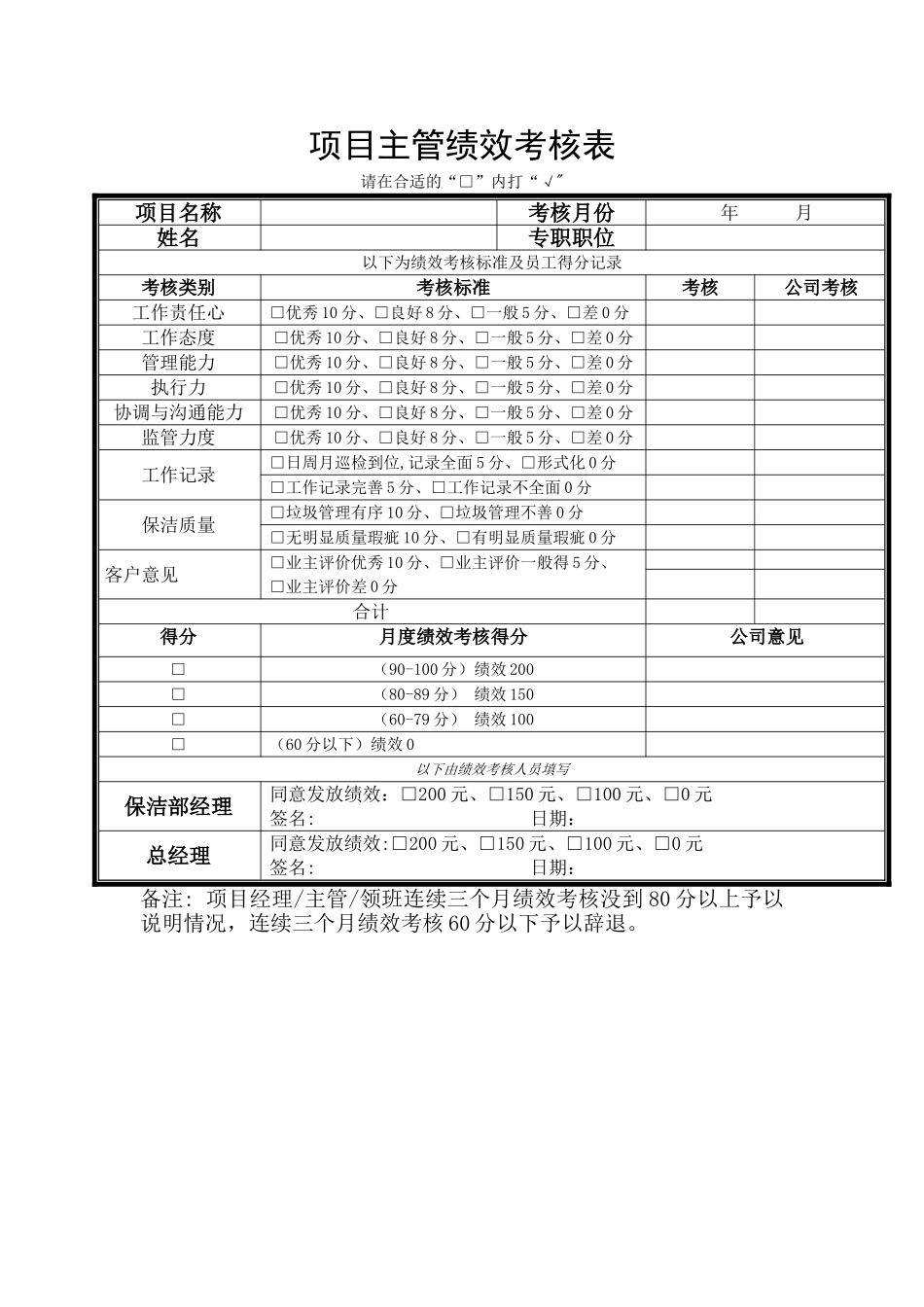 保洁部主管考核表_第1页