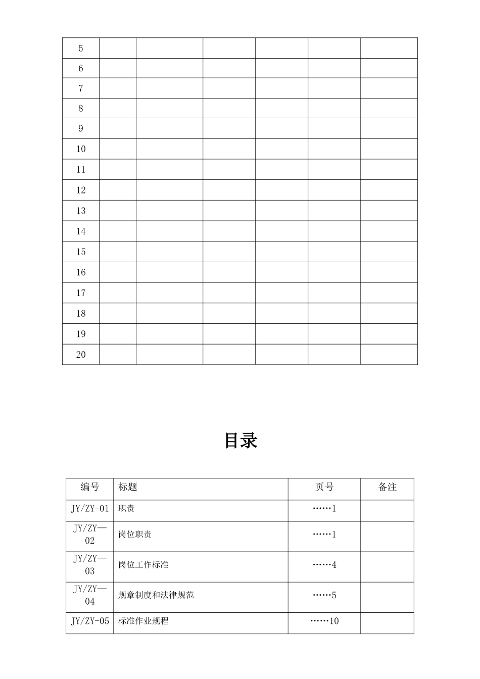 保洁部工作手册0_第2页