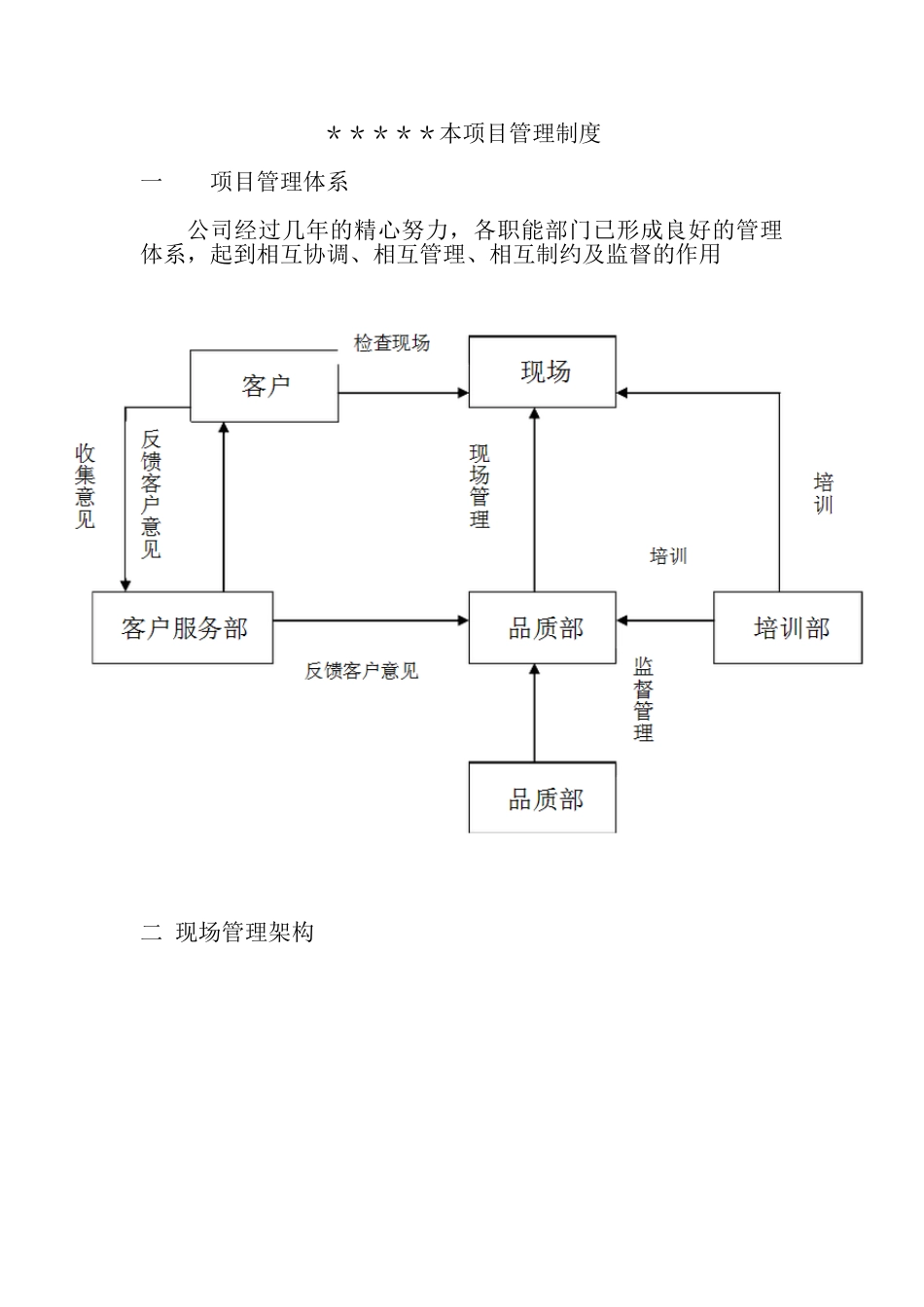 保洁项目管理制度_第1页