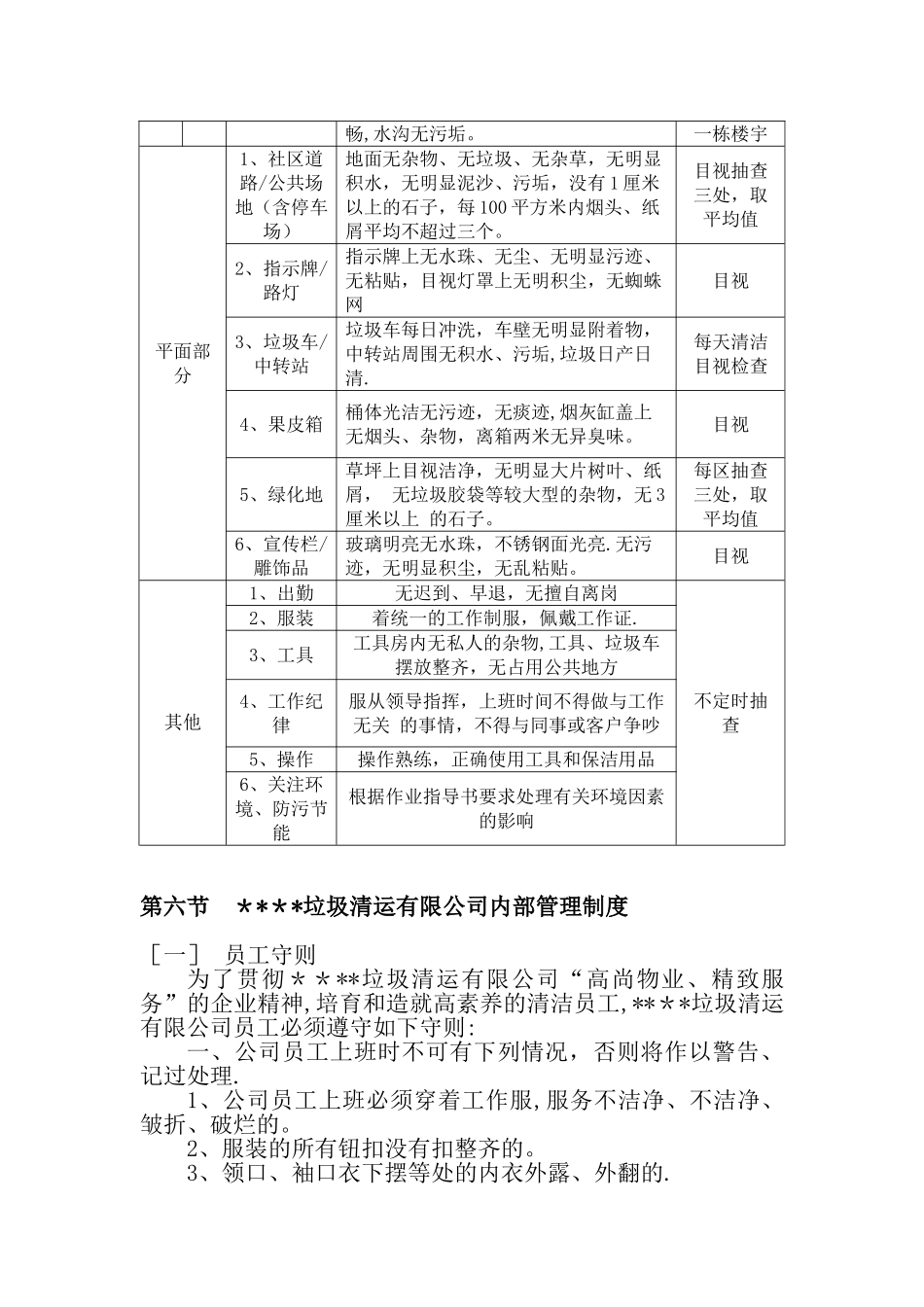 保洁项目管理制度_第3页