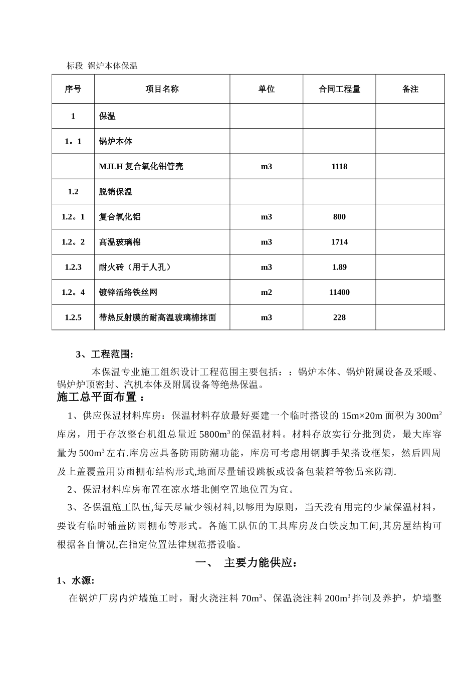 保温专业施工组织设计_第2页