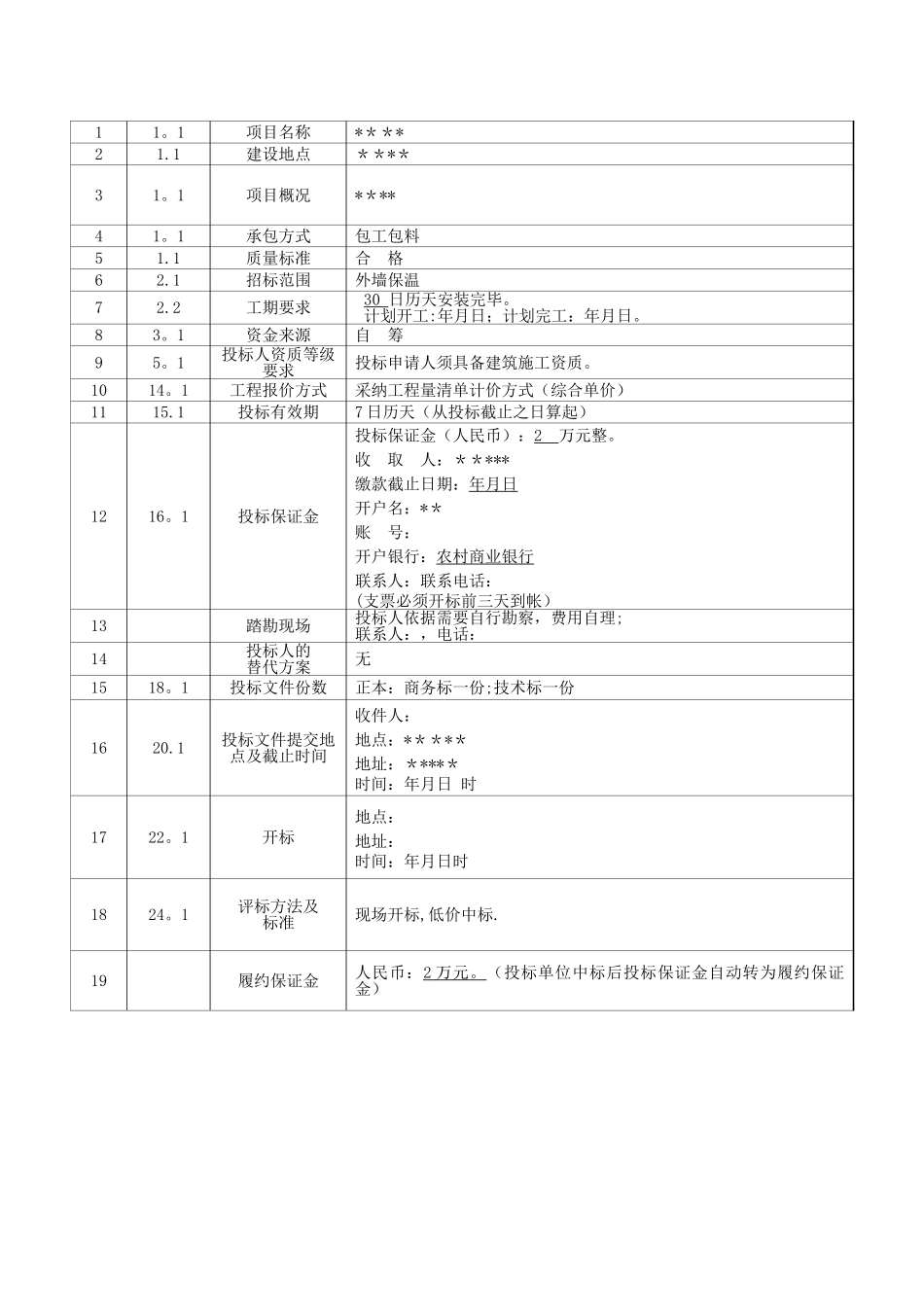 保温工程招标文件全套_第2页