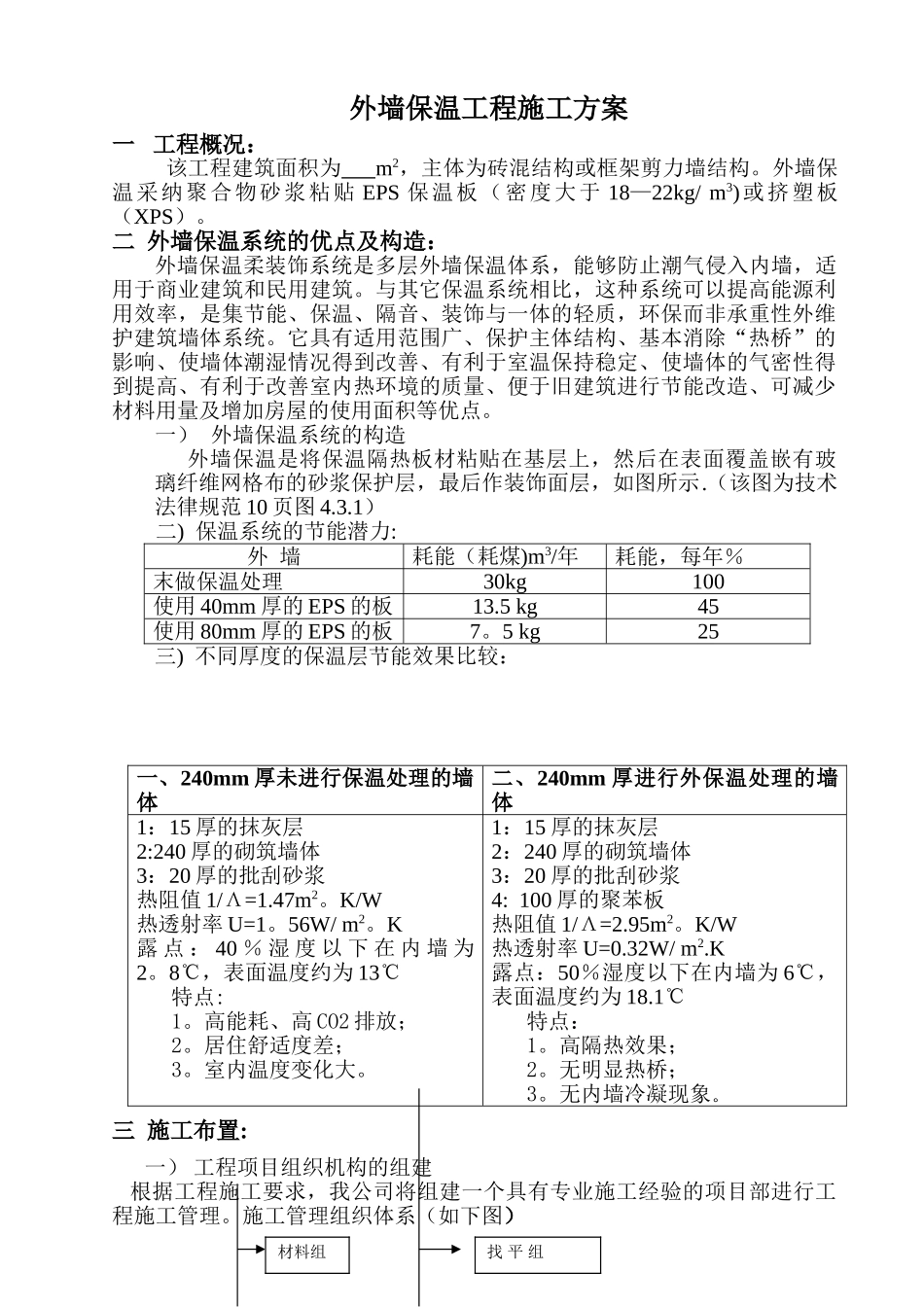 保温工程施工组织设计_第1页