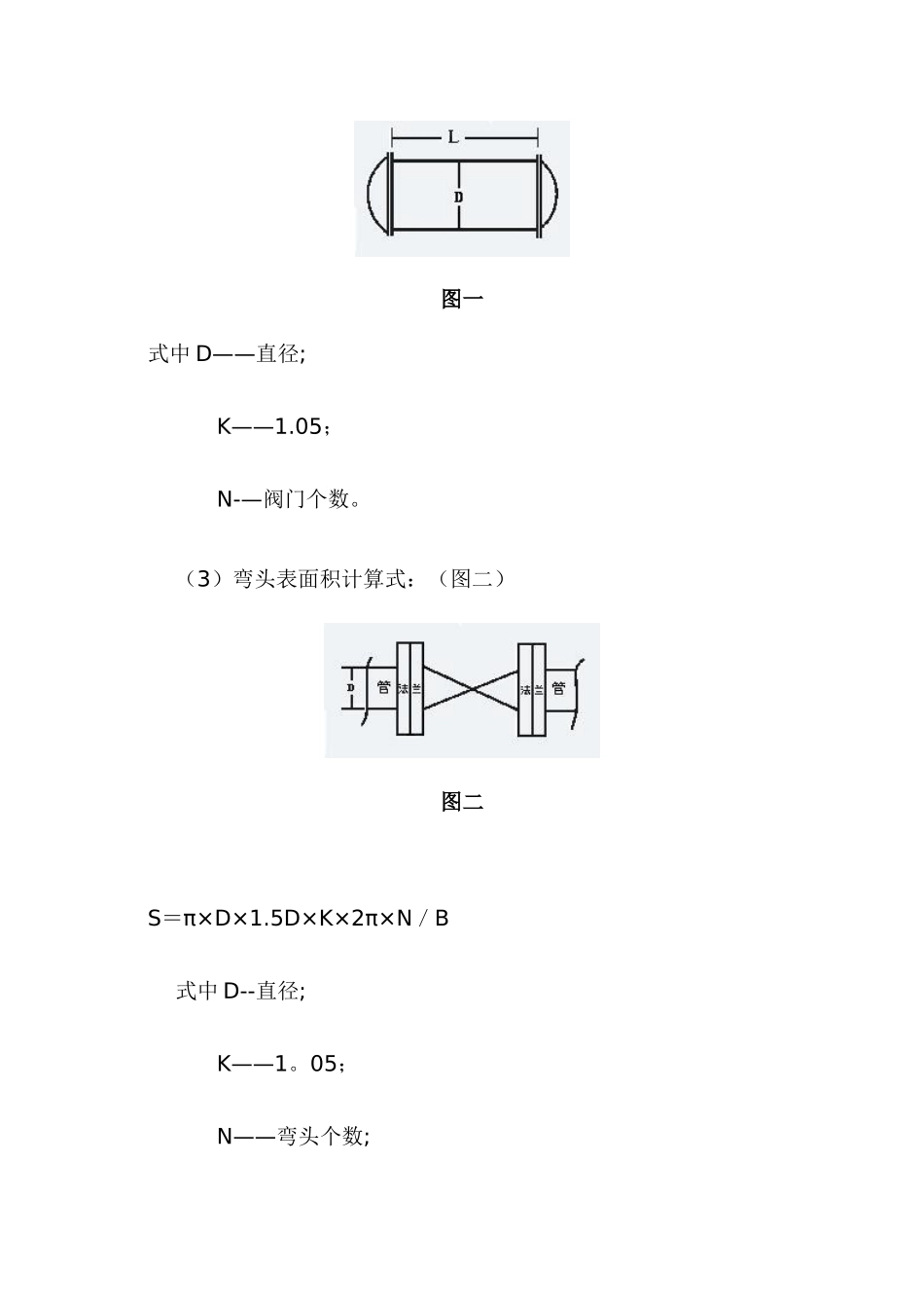 保温工程量计算公式_第2页