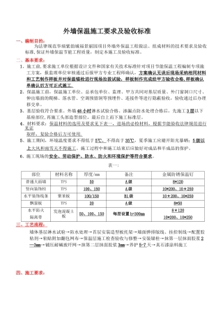 保温施工要求及验收标准