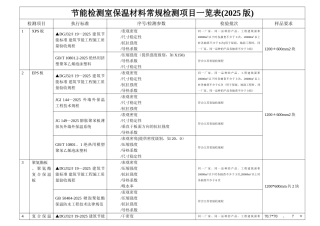保温材料入场复验项目一览表