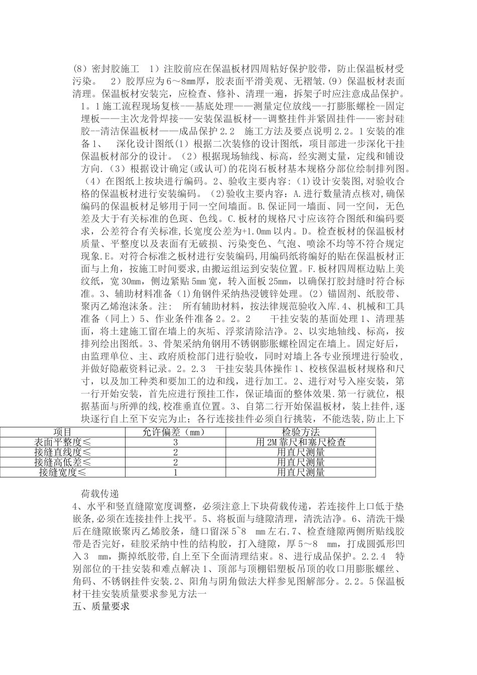 保温装饰一体板干挂施工方案_第3页