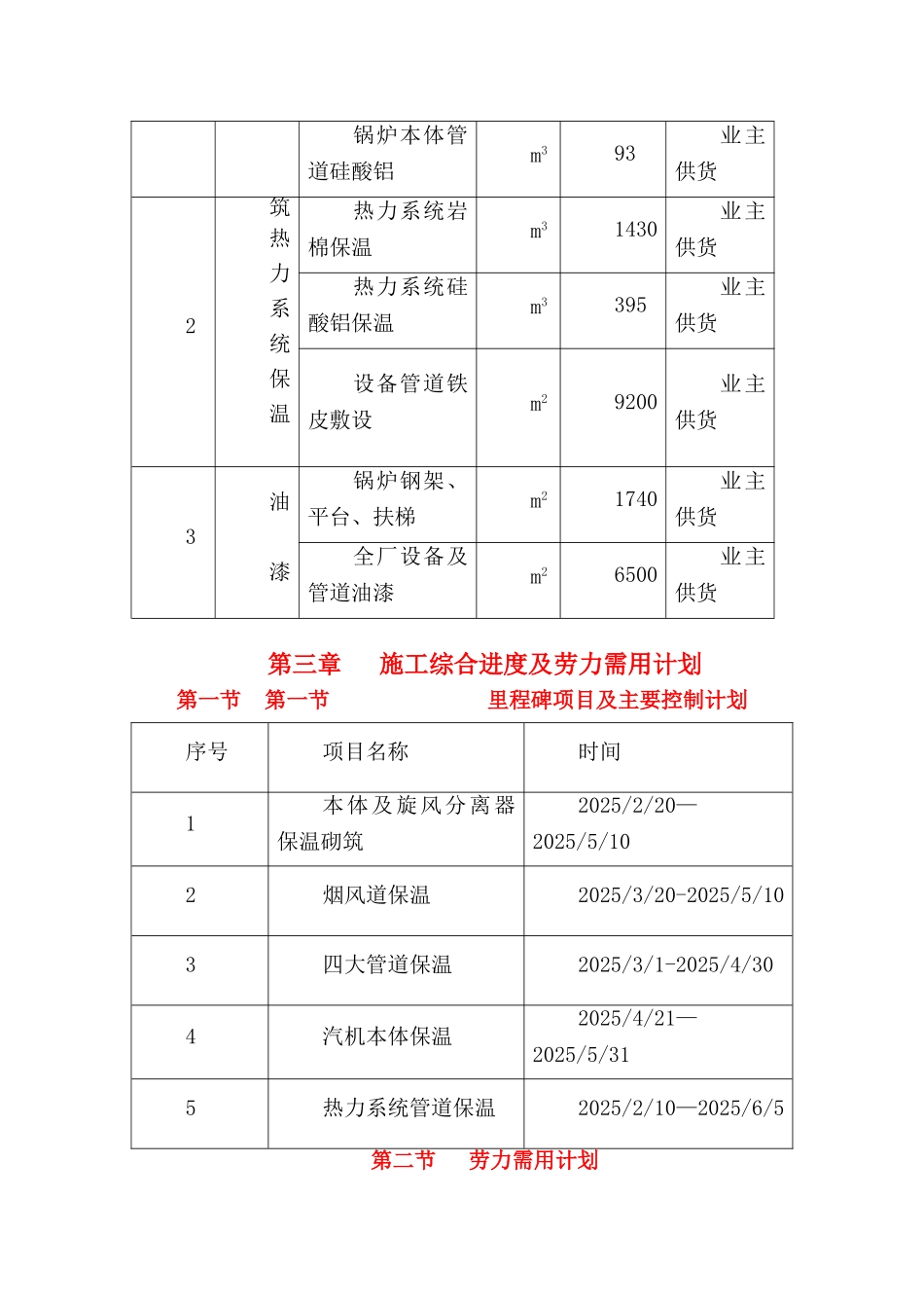 保温防腐施工组织设计_第3页